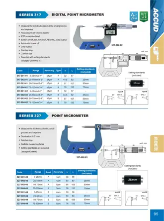 Page 101 of the ACCUD catalogue with the dimension drawing and full data
