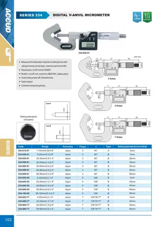 Page 108 of the ACCUD catalogue with the dimension drawing and full data