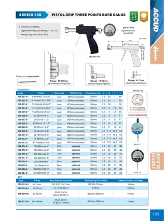 Page 141 of the ACCUD catalogue with the dimension drawing and full data