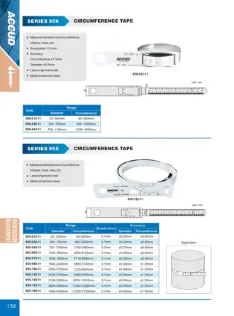 Pagina 162 din catalogul ACCUD, cu desenul de dimensiuni și datele complete