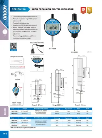 Page 174 of the ACCUD catalogue with the dimension drawing and full data