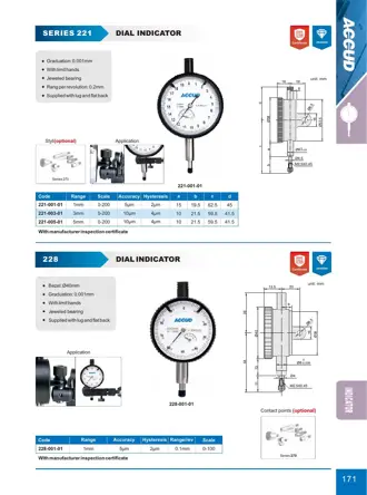 Page 177 of the ACCUD catalogue with the dimension drawing and full data