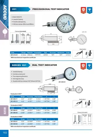 Pagina 188 din catalogul ACCUD, cu desenul de dimensiuni și datele complete