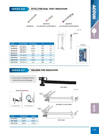 Page 191 of the ACCUD catalogue with the dimension drawing and full data