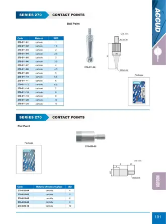 Page 197 of the ACCUD catalogue with the dimension drawing and full data