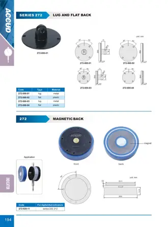 Pagina 200 din catalogul ACCUD, cu desenul de dimensiuni și datele complete