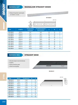 Pagina 286 din catalogul ACCUD, cu desenul de dimensiuni și datele complete