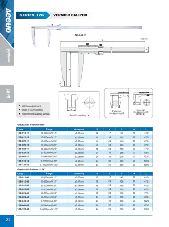 Pagina 30 din catalogul ACCUD, cu desenul de dimensiuni și datele complete