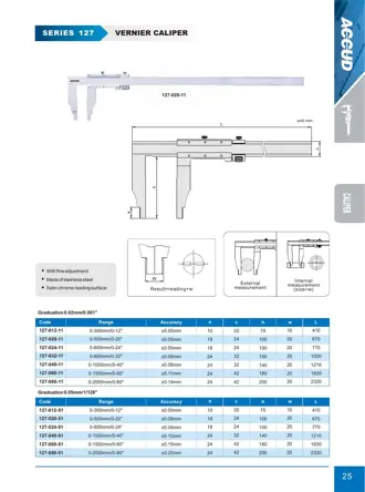 Page 31 of the ACCUD catalogue with the dimension drawing and full data