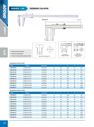 Pagina 32 din catalogul ACCUD, cu desenul de dimensiuni și datele complete
