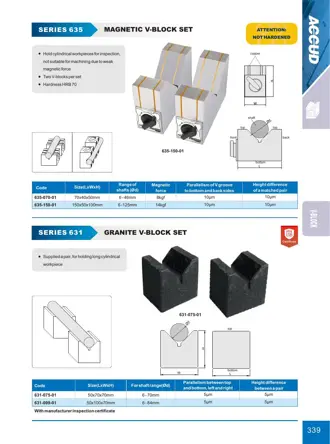 Page 345 of the ACCUD catalogue with the dimension drawing and full data