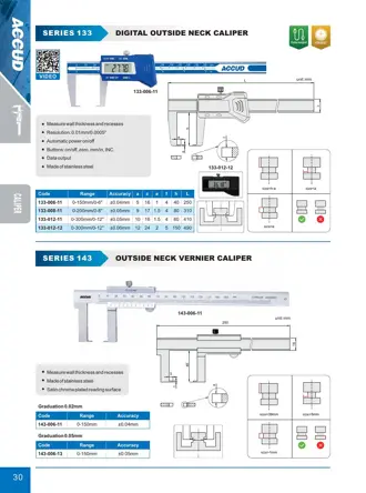 Page 36 of the ACCUD catalogue with the dimension drawing and full data