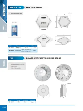 Pagina 448 din catalogul ACCUD, cu desenul de dimensiuni și datele complete