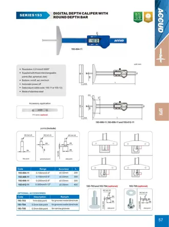 Pagina 63 din catalogul ACCUD, cu desenul de dimensiuni și datele complete