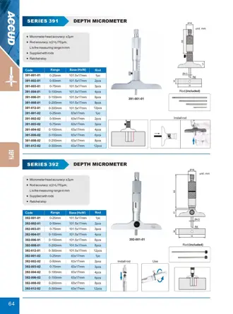 Страница 70 от каталога ACCUD с чертеж на размерите и пълните данни