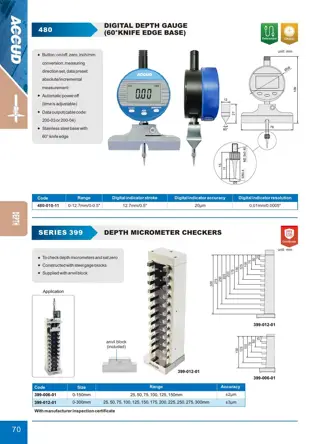 Page 76 of the ACCUD catalogue with the dimension drawing and full data