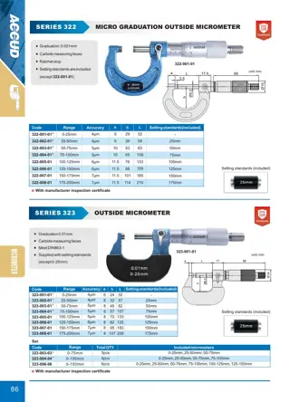 Pagina 92 din catalogul ACCUD, cu desenul de dimensiuni și datele complete