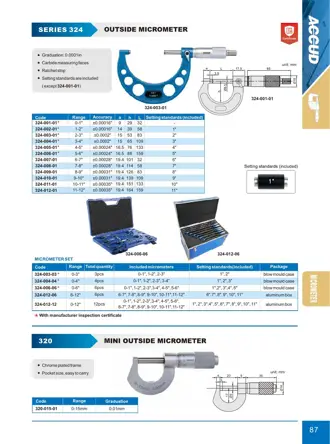 Page 93 of the ACCUD catalogue with the dimension drawing and full data