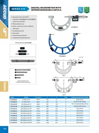 Page 94 of the ACCUD catalogue with the dimension drawing and full data