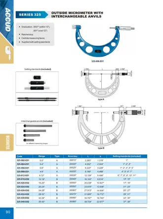 Page 96 of the ACCUD catalogue with the dimension drawing and full data