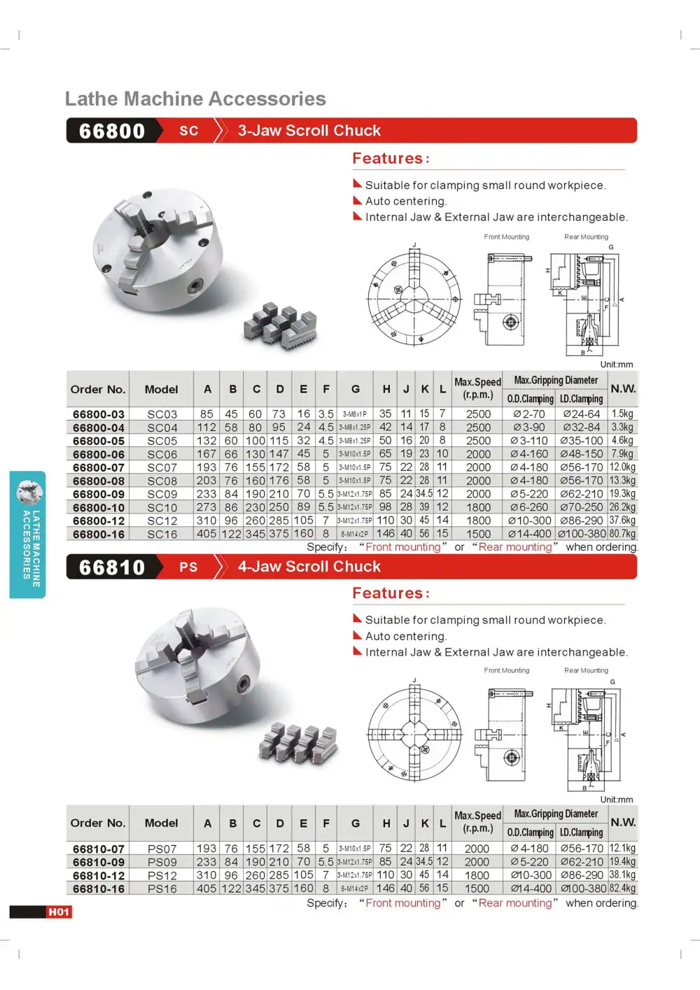 Page 4 of the GIN TECH catalogue