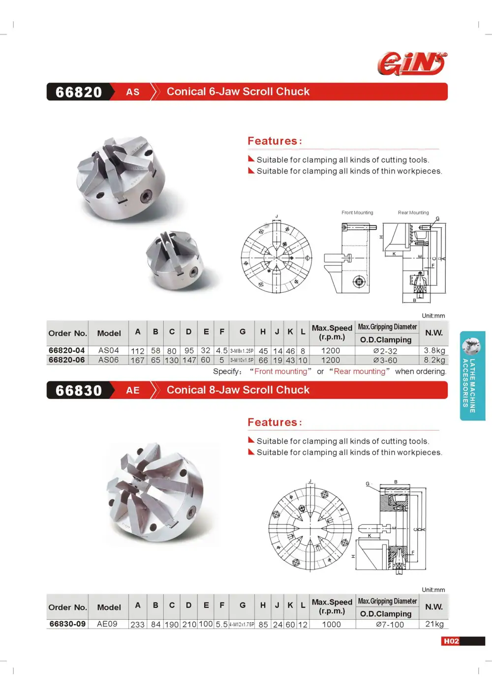 Page 5 of the GIN TECH catalogue