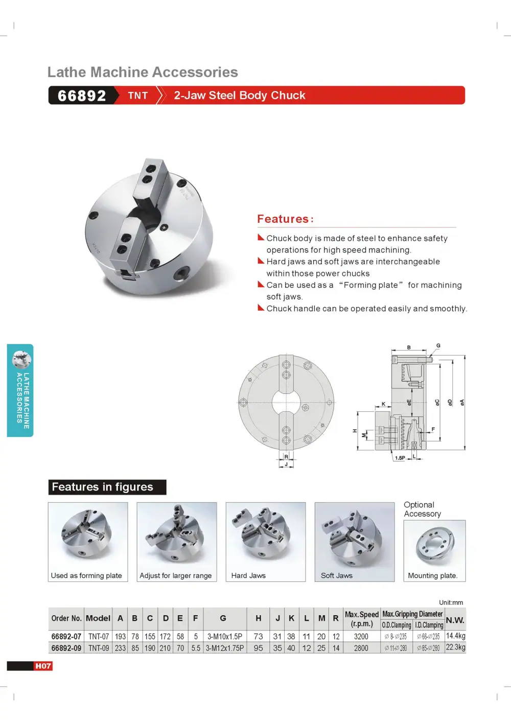 Page 10 of the GIN TECH catalogue