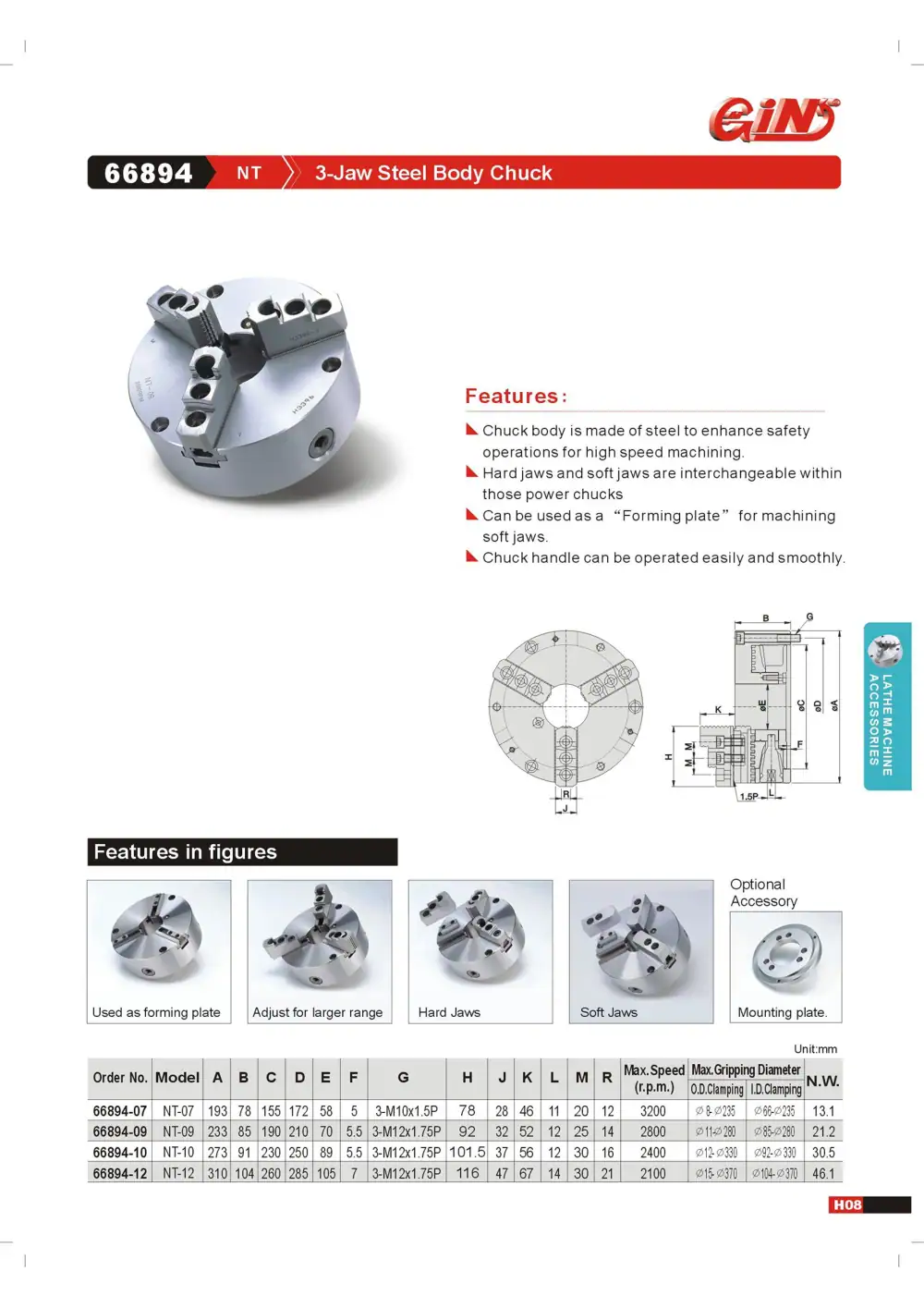 Page 11 of the GIN TECH catalogue