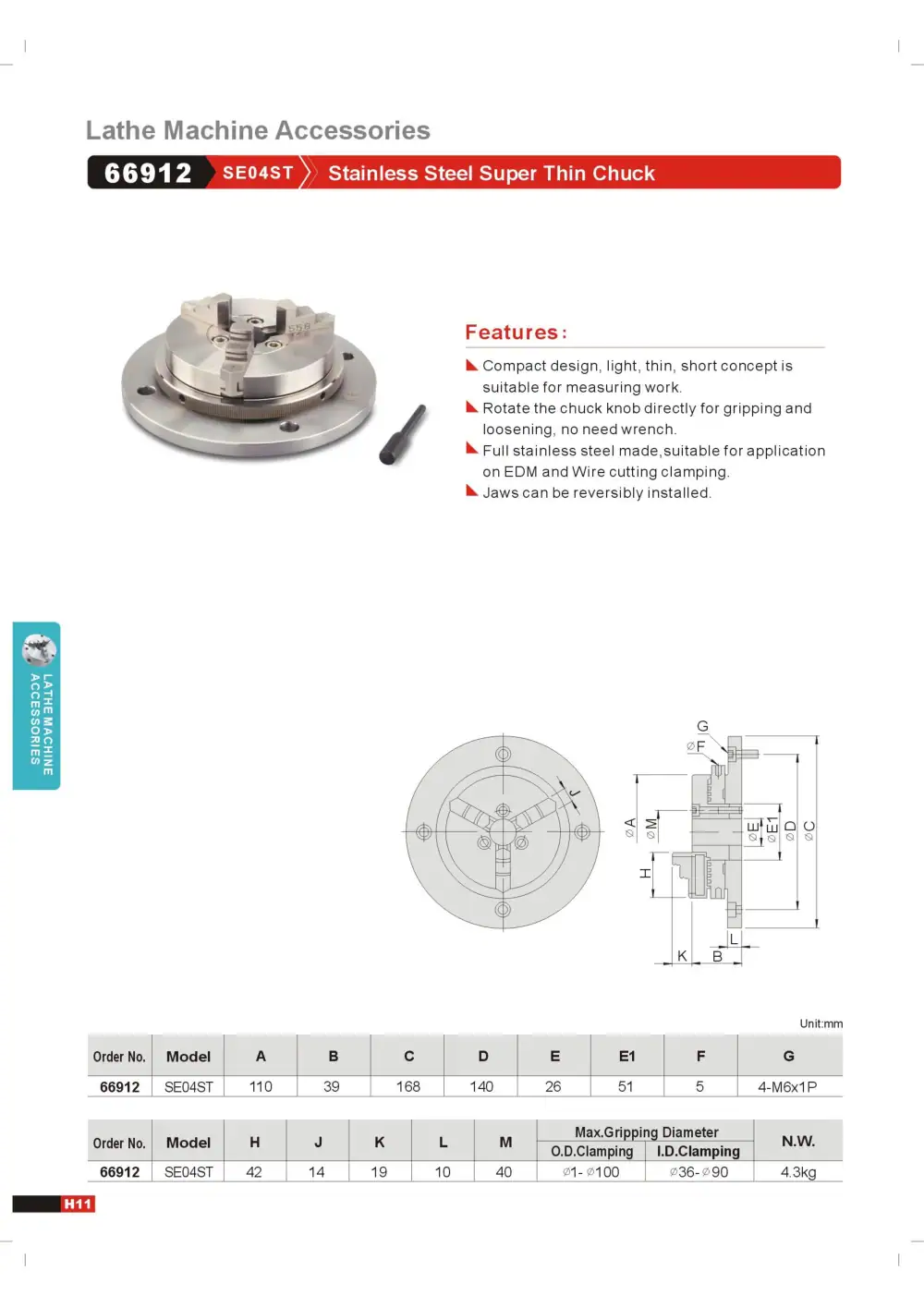 Page 14 of the GIN TECH catalogue