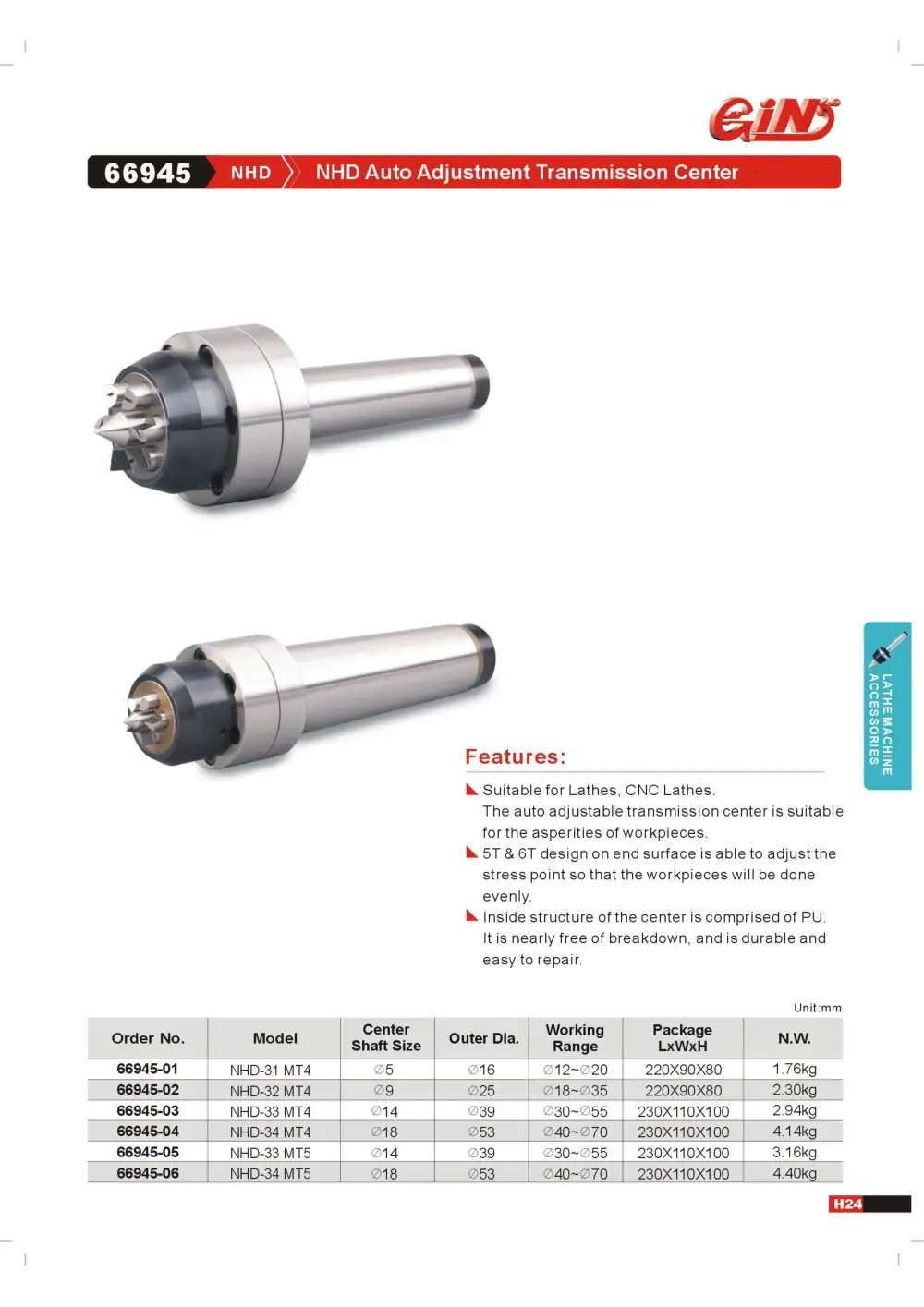 Page 27 of the GIN TECH catalogue