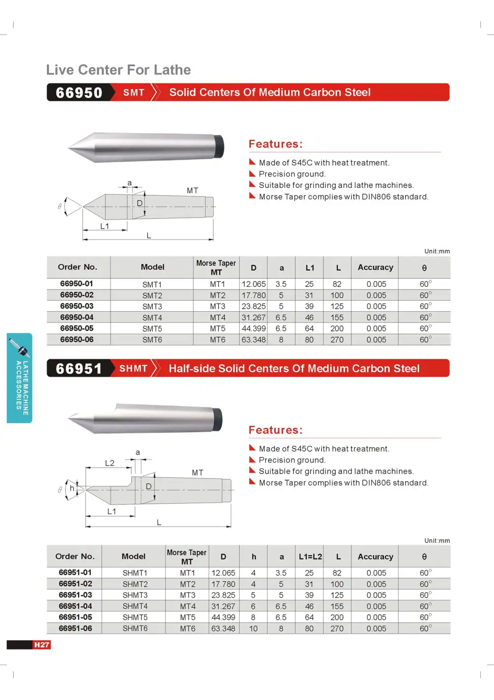 Page 30 of the GIN TECH catalogue