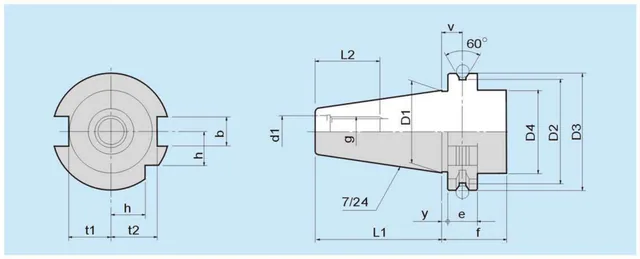 IV(ISO 7388-1)