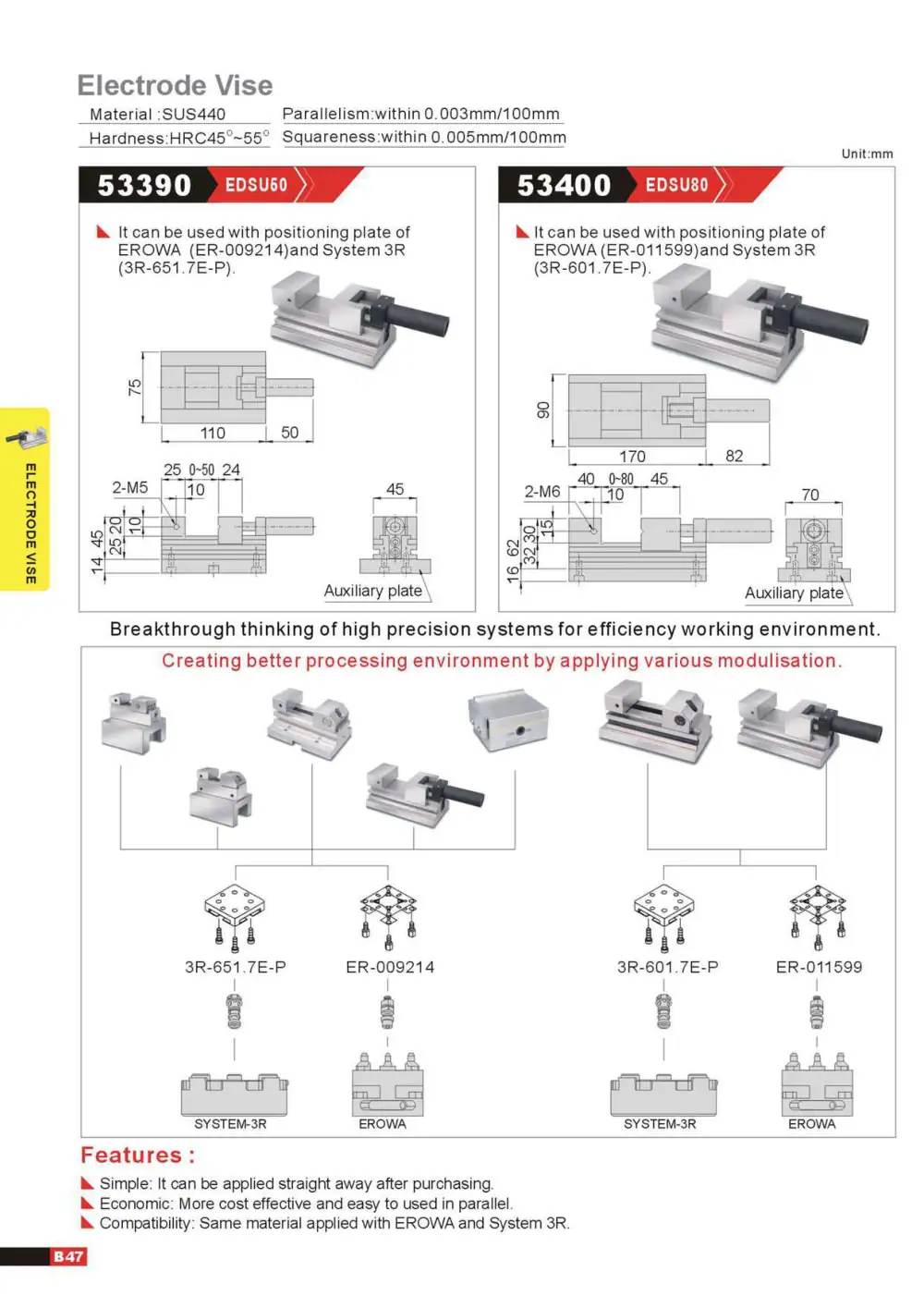 Страница 34 от каталога GIN TECH